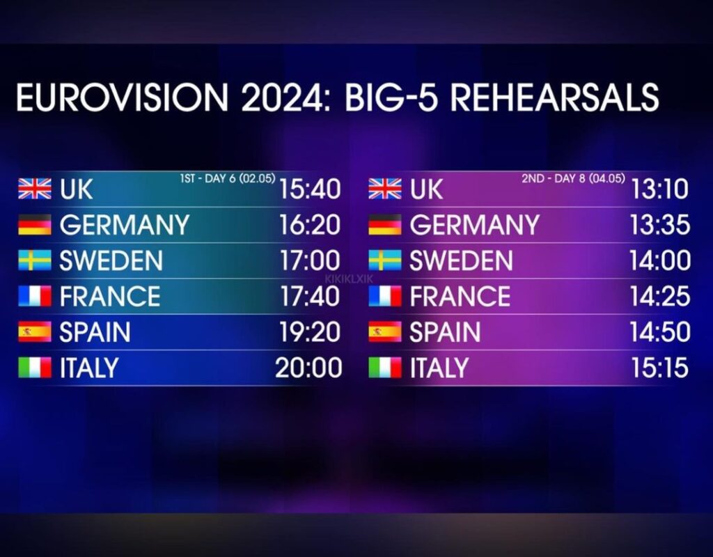 Répétitions Eurovision 2024 - Big 5